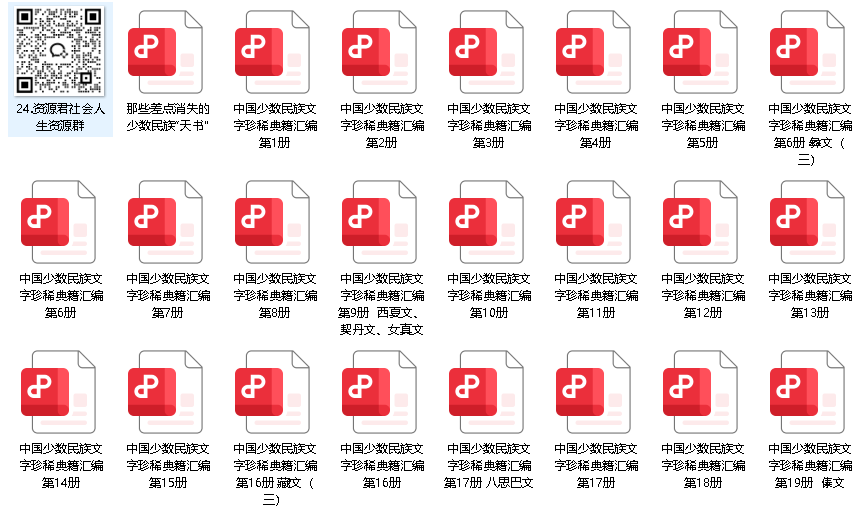 中国少数民族文字珍稀典籍汇编