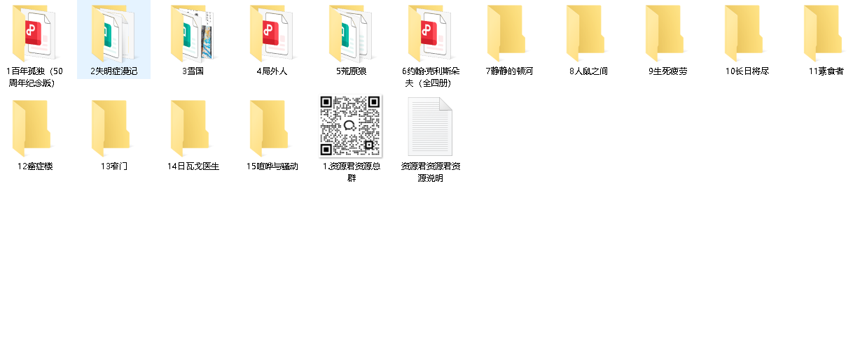 诺贝尔文学奖必读书单（15部）（先转存再下载以免资源丢失）