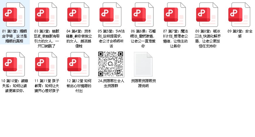 越过越甜蜜，超实用的婚姻经营术（完结）