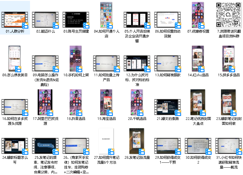 小红书电商精品大全快速掌握运营