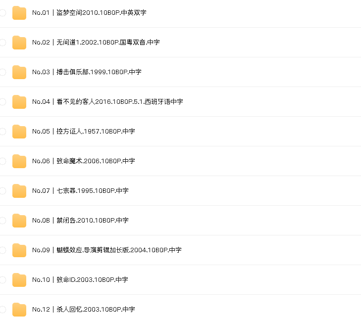 20部豆瓣评分最高｜悬疑电影（先转存再下载以免资源丢失）