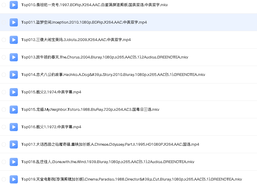 「豆瓣Top250部精选高画质[600G]」（先转存再下载以免资源丢失）