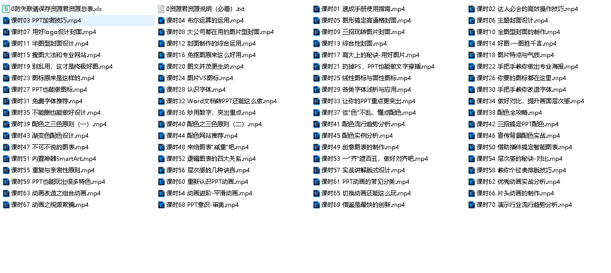 PPT速成手册70讲：创造出含金量达100万的PPT(先转存再下载以免资源丢失）