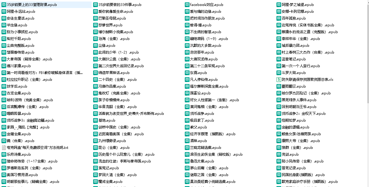 204本高分电子书(先转存再下载以免资源丢失）
