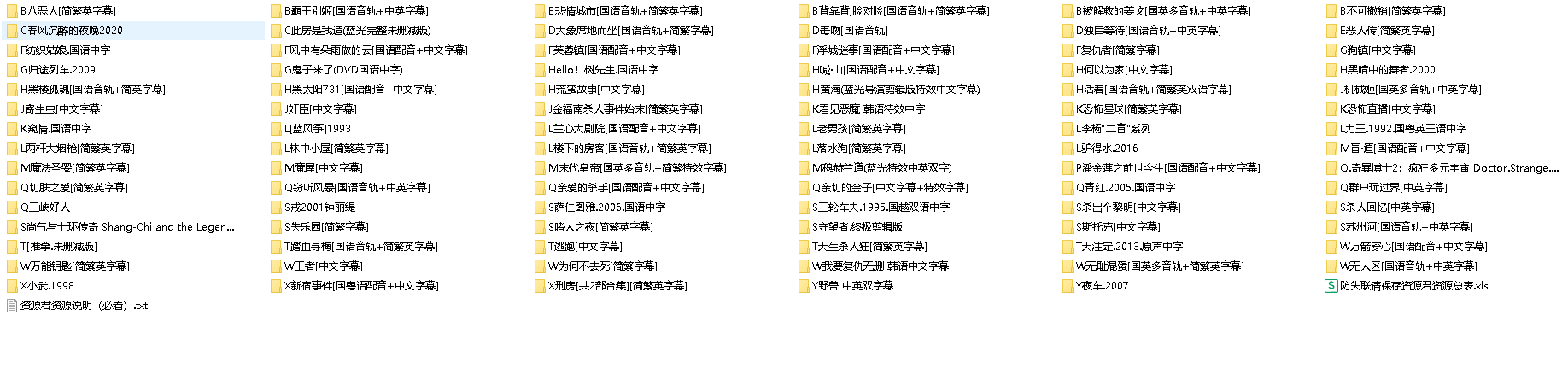 【经典限制电影合集124部】(先转存再下载以免资源丢失）