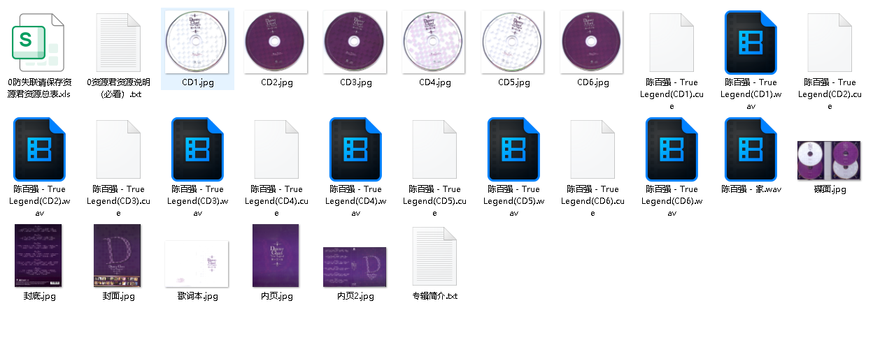 陈百强 - 《2013.True.Legend.6CD[华纳]》【音频】【整轨】【压缩包】(先转存再下载以免资源丢失）