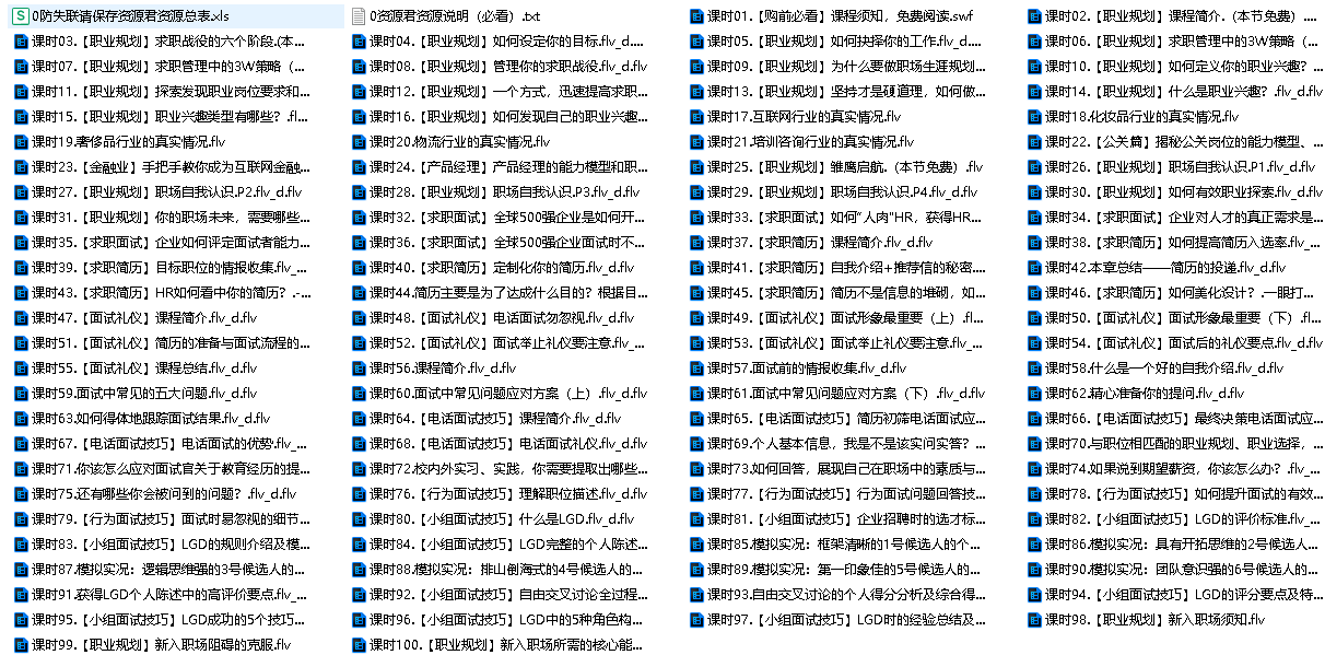 网易云课堂求职面试 - 500强HR带你完美面试【全套版】(先转存再下载以免资源丢失）