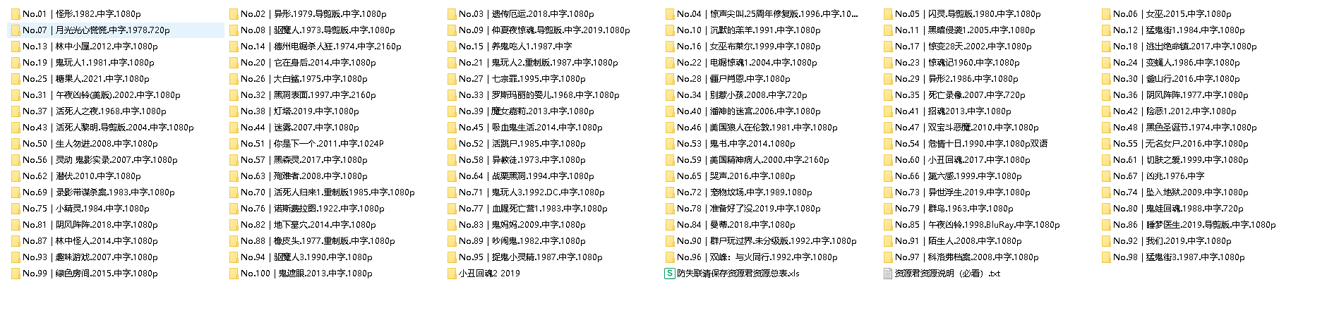 100部经典恐怖片合集，一次看个爽！(先转存再下载以免资源丢失）