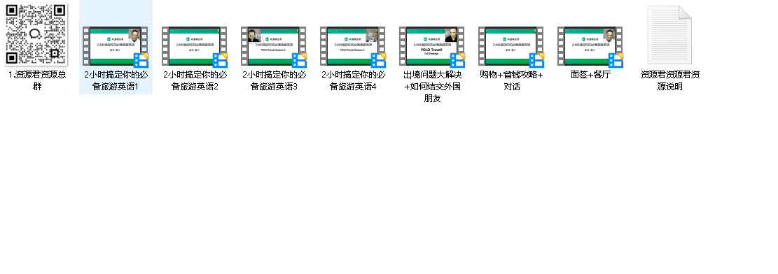 旅游必备口语2小时速懂旅游必备英语(先转存再下载以免资源丢失）