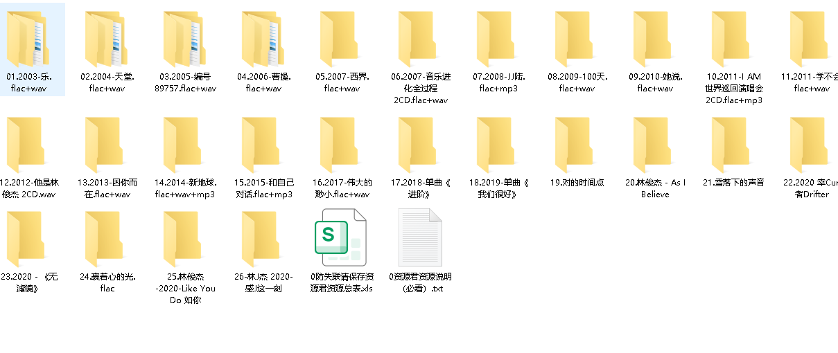 林俊杰26张音乐专辑【FLAC+MP3+WAV】【18.2GB】(先转存再下载以免资源丢失）