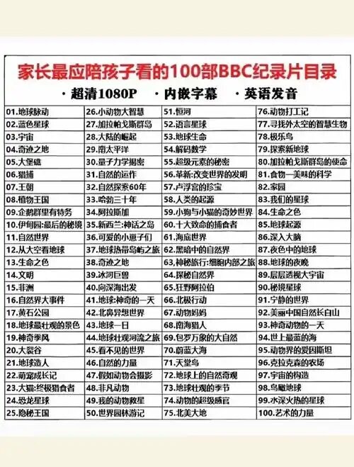 家长应该陪孩子看的100部纪录片【547GB】(先转存再下载以免资源丢失）