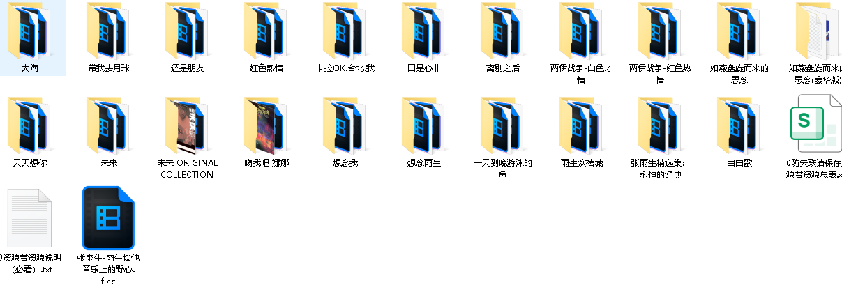 张雨生专辑合集【MP3】【FLAC】【6.6GB】(先转存再下载以免资源丢失）