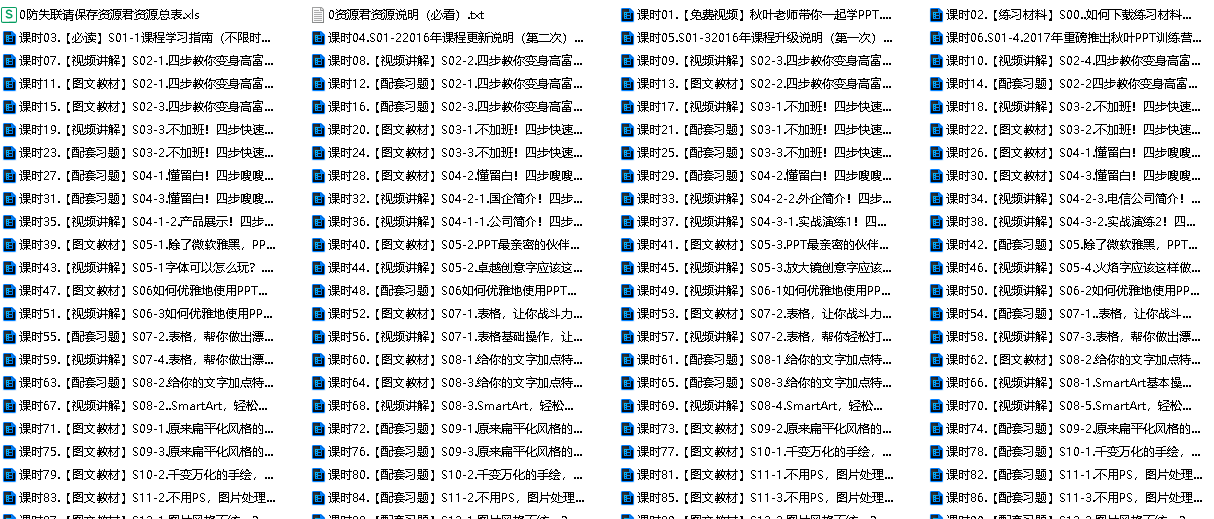 网易云课堂【9万人学过】和秋叶一起学PPT(先转存再下载以免资源丢失）