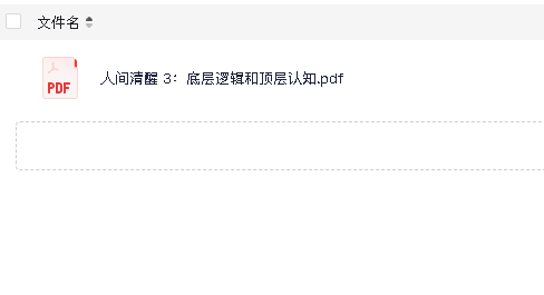 人间清醒 3：底层逻辑和顶层认知(先转存再下载以免资源丢失）