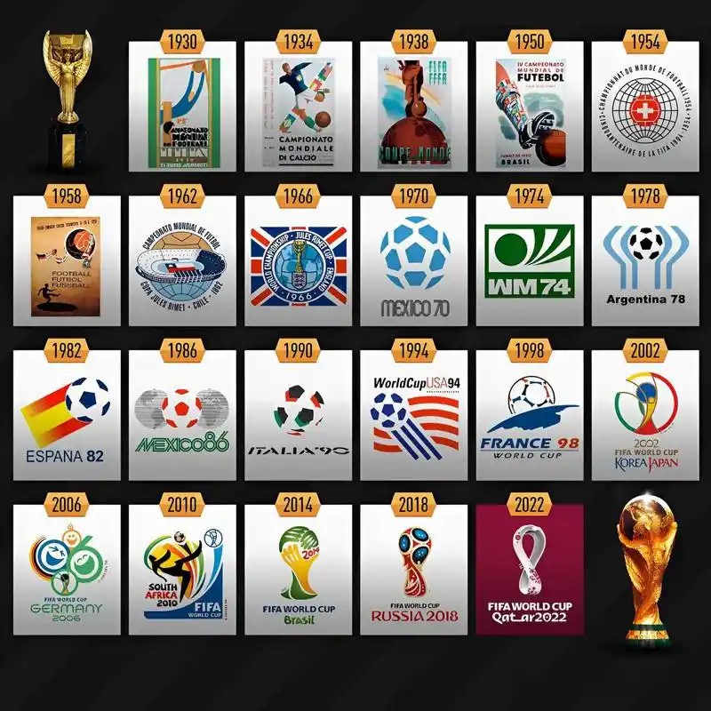 ⚽世界杯1930年至2022年比赛合集【精整1.14TB】(先转存再下载以免资源丢失）