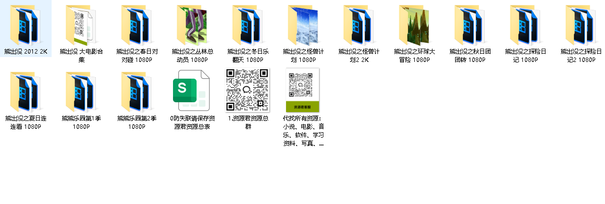 熊出没合集【剧集+剧场版（包括2024年）】(先转存再下载以免资源丢失）【中国大陆】【动画，冒险】【211.9GB】