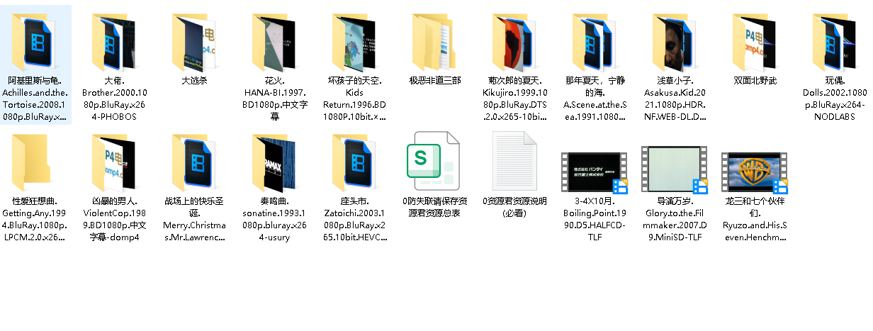 【北野武】经典作品合集(先转存再下载以免资源丢失）