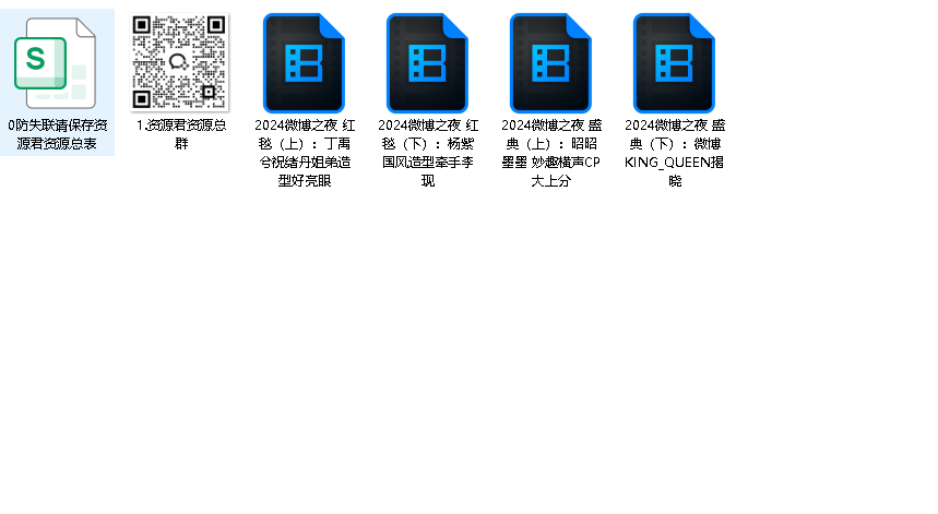 2024  微    博     之  夜[2025](先转存再下载以免资源丢失）