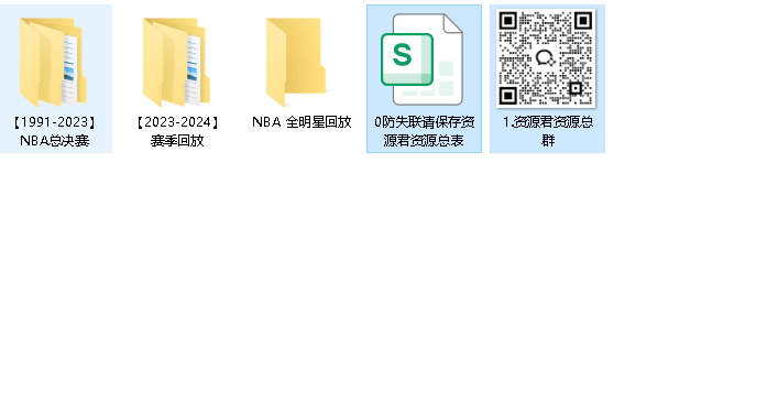 NBA季前赛，常规赛、季后赛，总决赛、全明星回放(先转存再下载以免资源丢失）