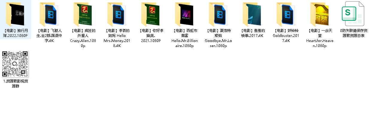【沈腾】影视合集【12部】(先转存再下载以免资源丢失）