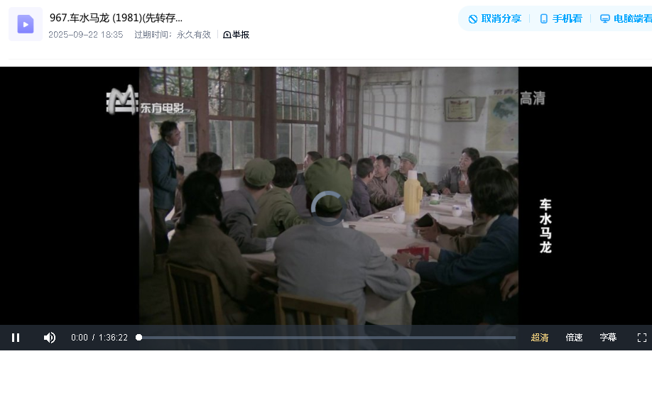 车水马龙 (1981)(先转存再下载以免资源丢失）