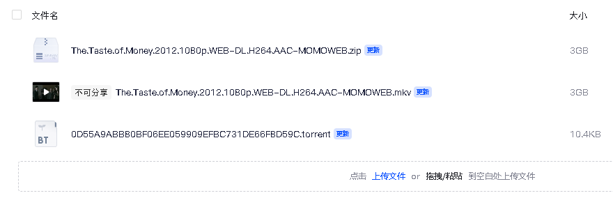 金钱之味2012(先转存再下载以免资源丢失）