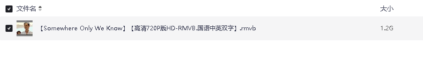 有一个地方只有我们知道 （电影）(先转存再下载以免资源丢失）