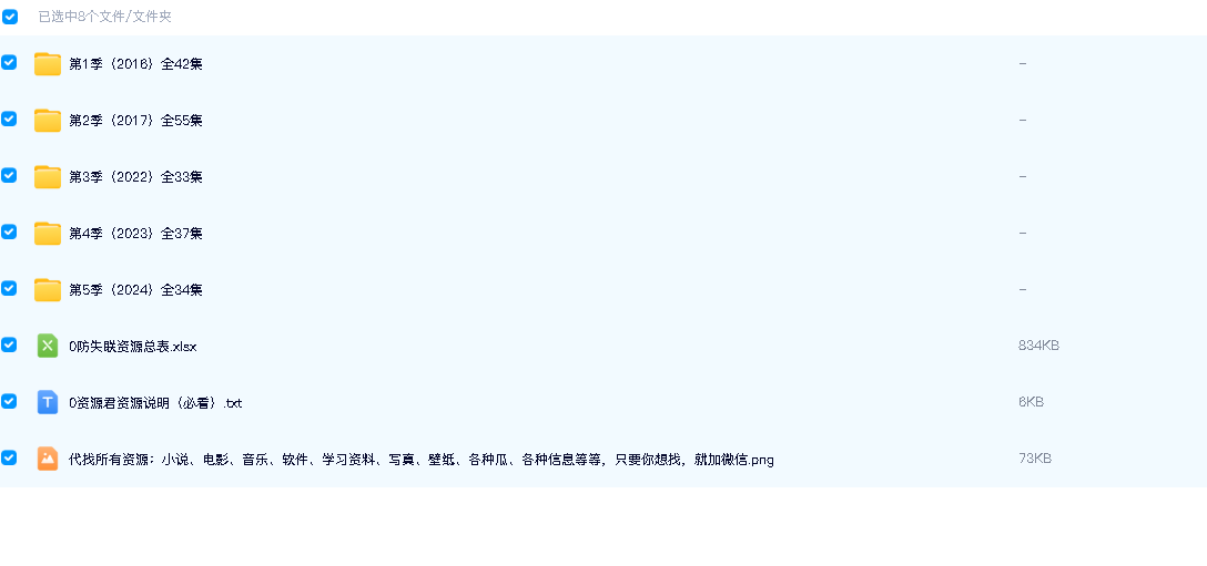 欢乐颂 1-5季 4K(先转存再下载以免资源丢失）