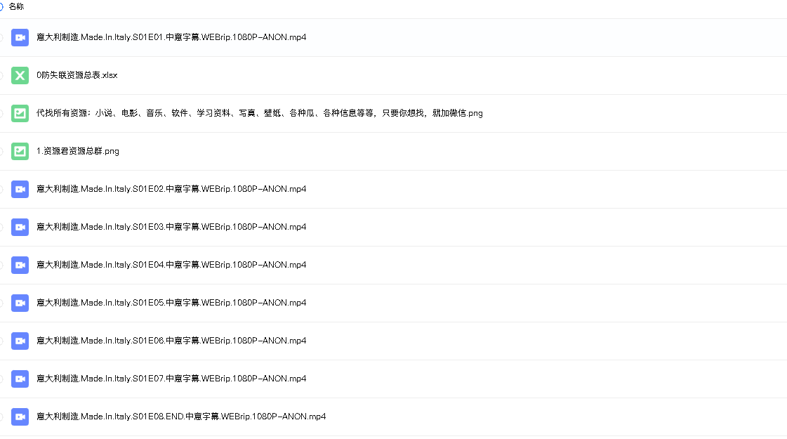 [意大利制造][2019][全8集][英语中字][1080P][5.7G](先转存再下载以免资源丢失）