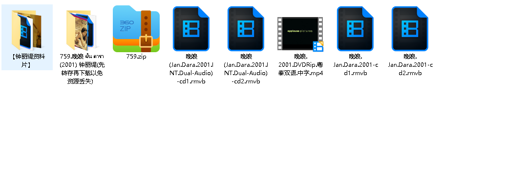 晚娘 จัน ดารา (2001) 钟丽缇(先转存再下载以免资源丢失）