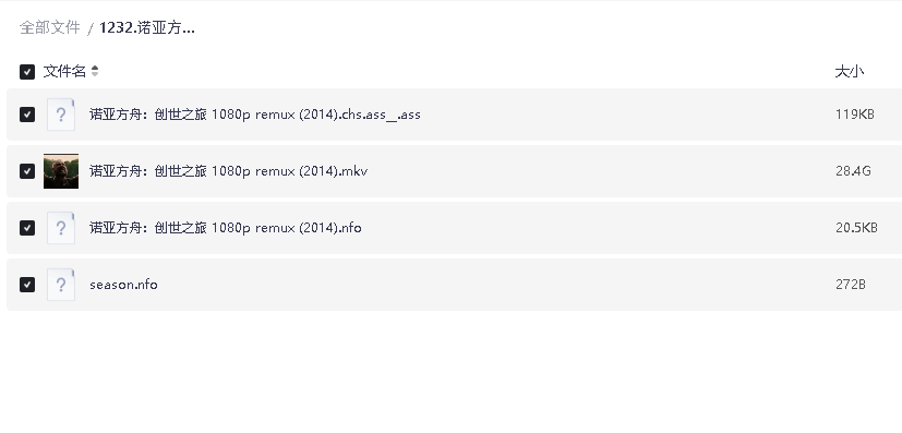 诺亚方舟：创世之旅 1080p remux (2014)(先转存再下载以免资源丢失）