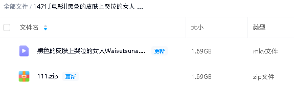 [电影][黑色的皮肤上哭泣的女人 ワイセツな女 黒い肌に泣く]1985][日本][日语](先转存再下载以免资源丢失）