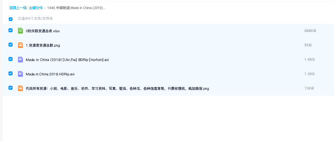 中国制造 Made in China (2019)(先转存再下载以免资源丢失）