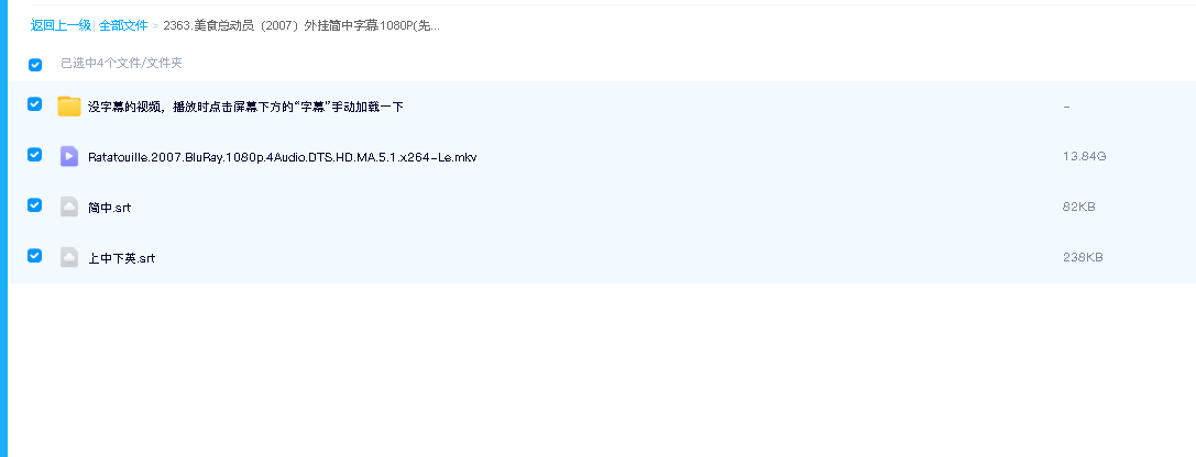 美食总动员（2007）外挂简中字幕 1080P(先转存再下载以免资源丢失）