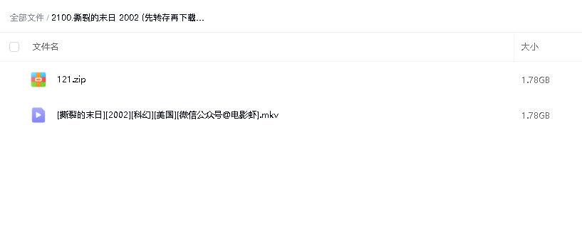 撕裂的末日 2002 (先转存再下载以免资源丢失）