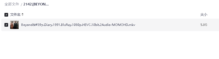 [BEYOND日记之莫欺少年穷][1991][国粤双语][1080P蓝光][5.8G](先转存再下载以免资源丢失）