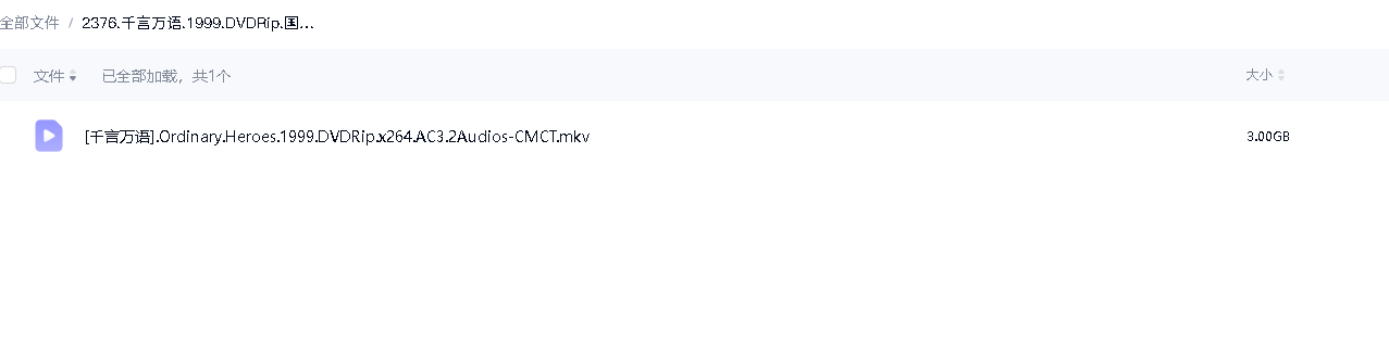 千言万语.1999.DVDRip.国粤双语.简繁中字(先转存再下载以免资源丢失）