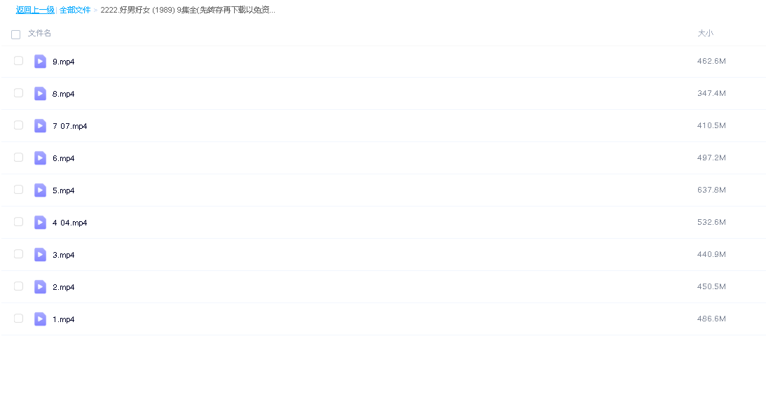 好男好女 (1989) 9集全(先转存再下载以免资源丢失）