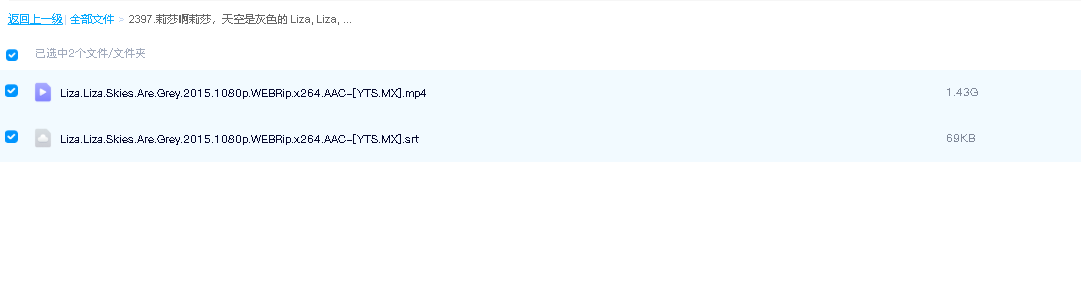 莉莎啊莉莎，天空是灰色的 Liza, Liza, Skies Are Grey (2015)1080P(先转存再下载以免资源丢失）