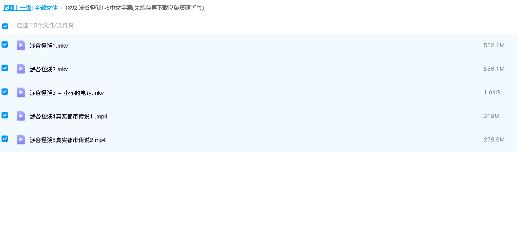 涉谷怪谈1-5中文字幕(先转存再下载以免资源丢失）